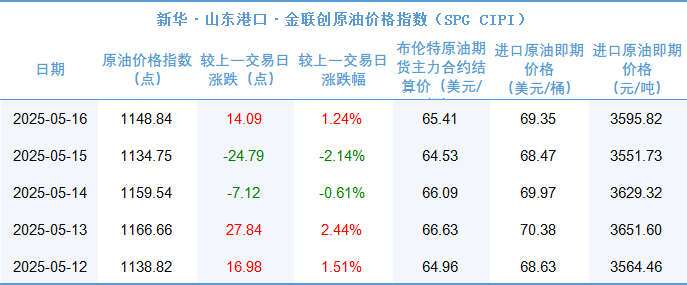 cbabbfe6379e4f8a8997fee0c93f908f.png
