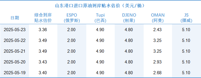 db27107b7136419d86f9c0666f46c5d1.png