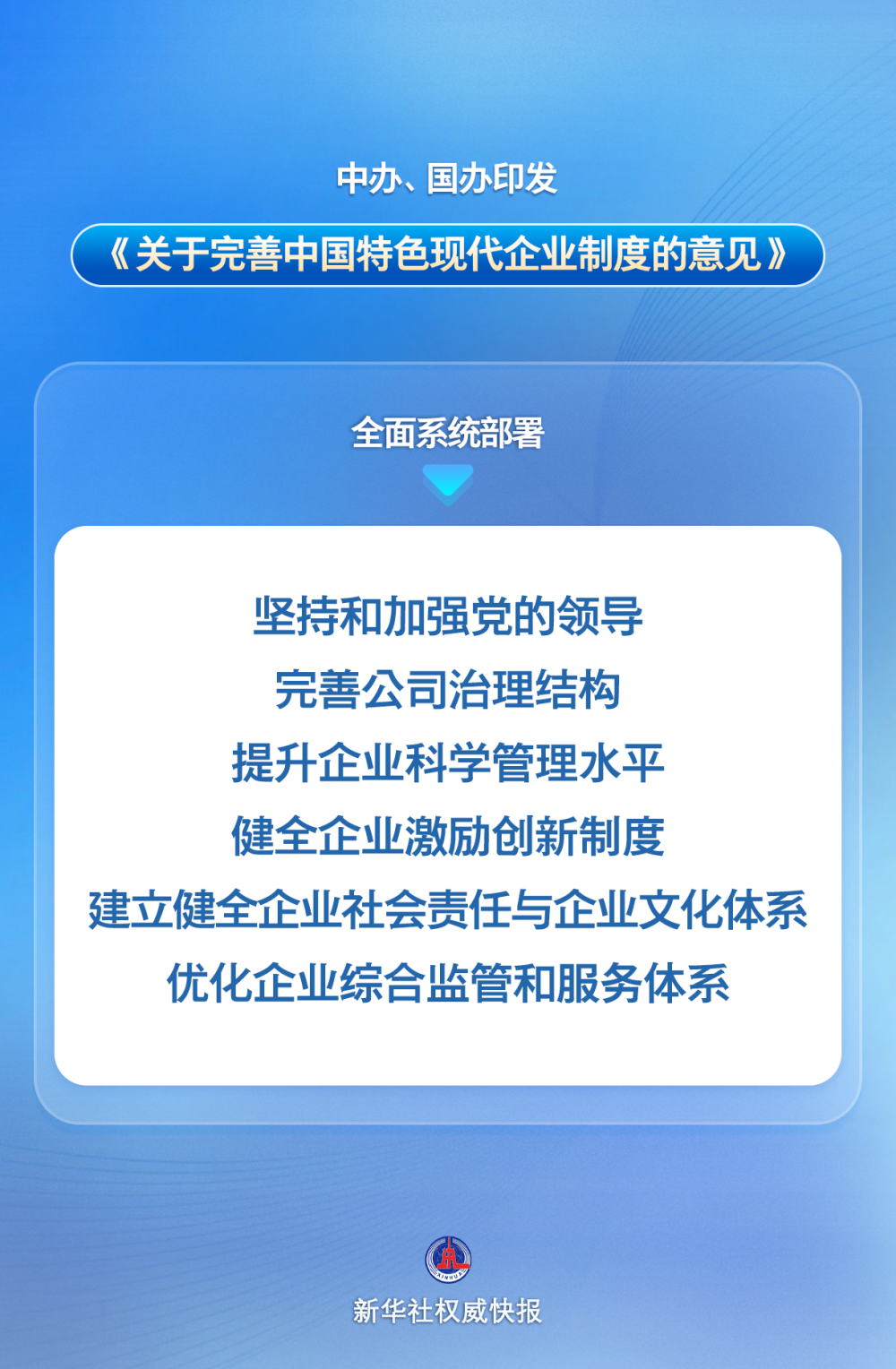 中办、国办印发《关于完善中国特色现代企业制度的意见》（附全文）