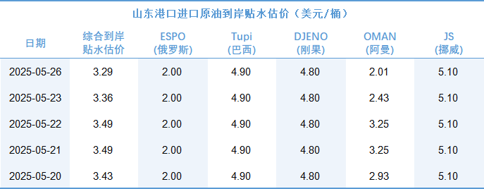 4d96a01fa0a845d4991562b09bb7dbf6.png