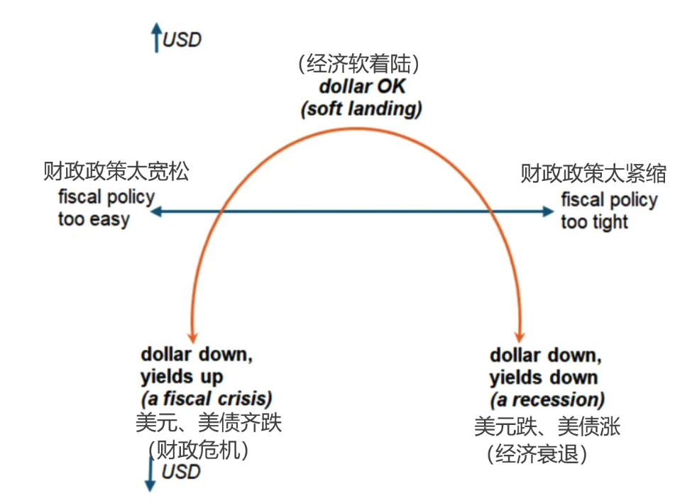 截屏2025-05-20 10.22.36.png