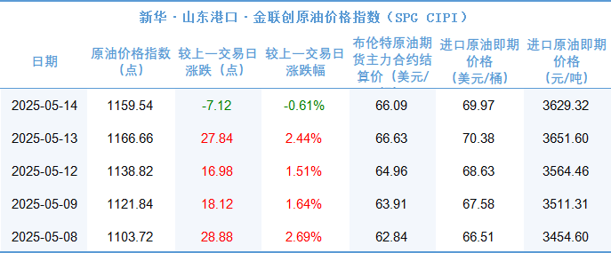 ab20df95b4bf492b8aba6c3087ef55bb.png