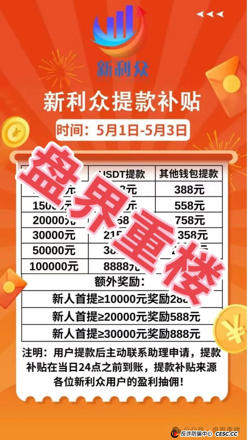 新利众（鑫佰利酒庄 鑫佰严选）目前该骗局已有5万多会员，操盘手圈钱过亿，部分团队撤离，随时可能崩盘