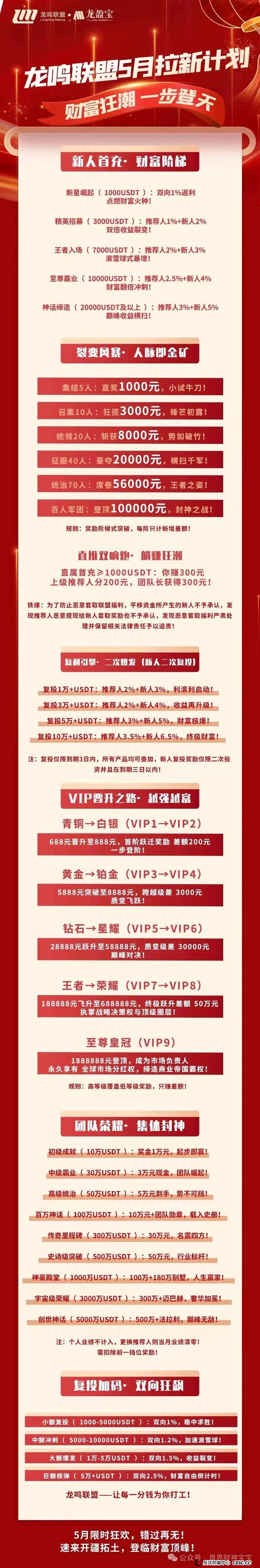 爆料：龙盈宝（龙鸣联盟）资金盘骗局，平移只是最后的挣扎，5月最新活动只为二次收割韭菜。