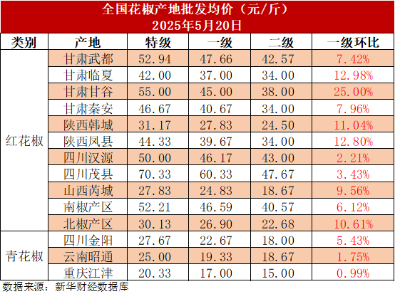 9b2ae2a7acca461eba39eb994ae53219.png