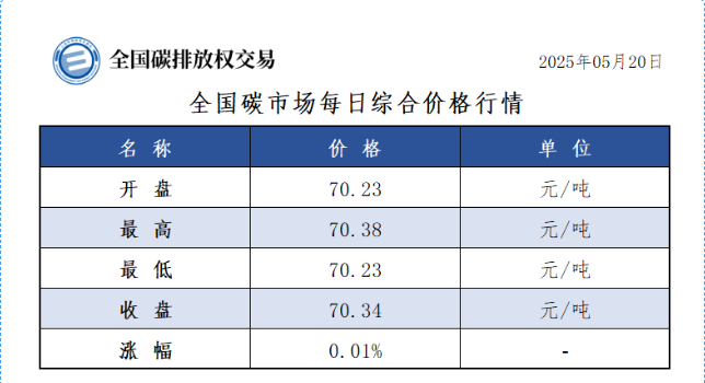 9b175fc8416c43c28af44fc64aa100a2.png