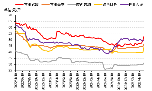 dd05135cbe6e4906b1bb62cd4bcad198.png