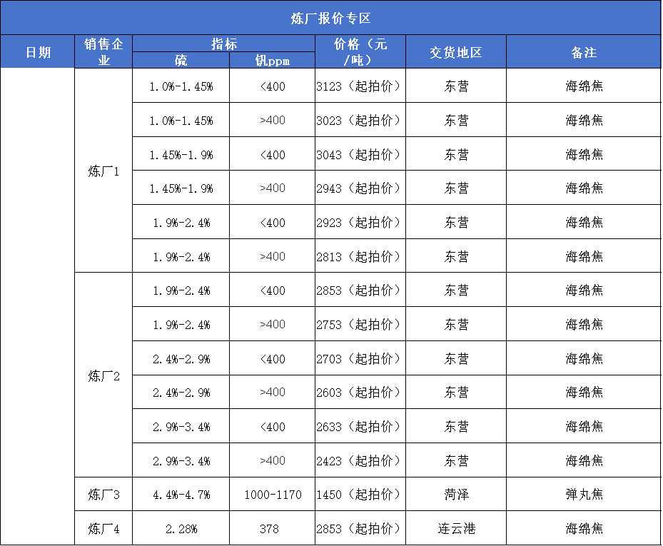 45a205b7809c4eb98475d1622a52303d.png