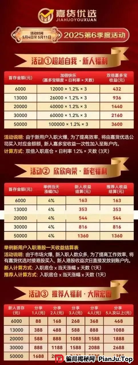 红色预警 | 嘉升策选(嘉货优选)本质就是一个跟单资金盘骗局,其操盘团队就是龙铭策选背后的诈骗集团!