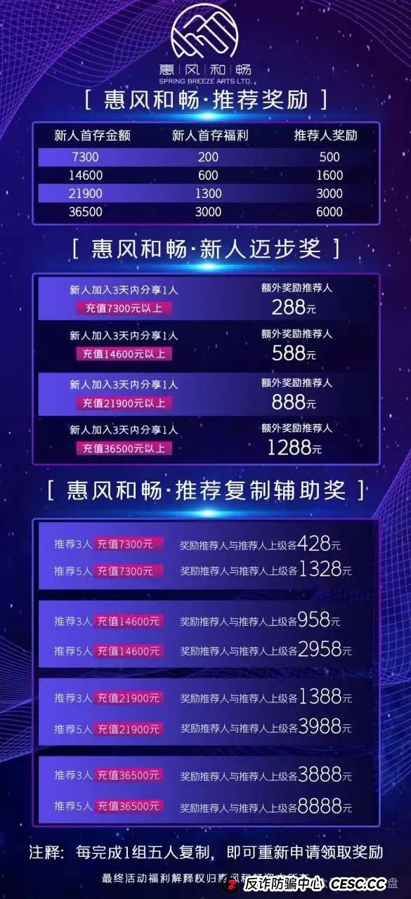 惠风和畅【国信证券】股票带单资金盘系原“泰足宝”狗推林磊所创！随时崩盘跑路！切勿入金！
