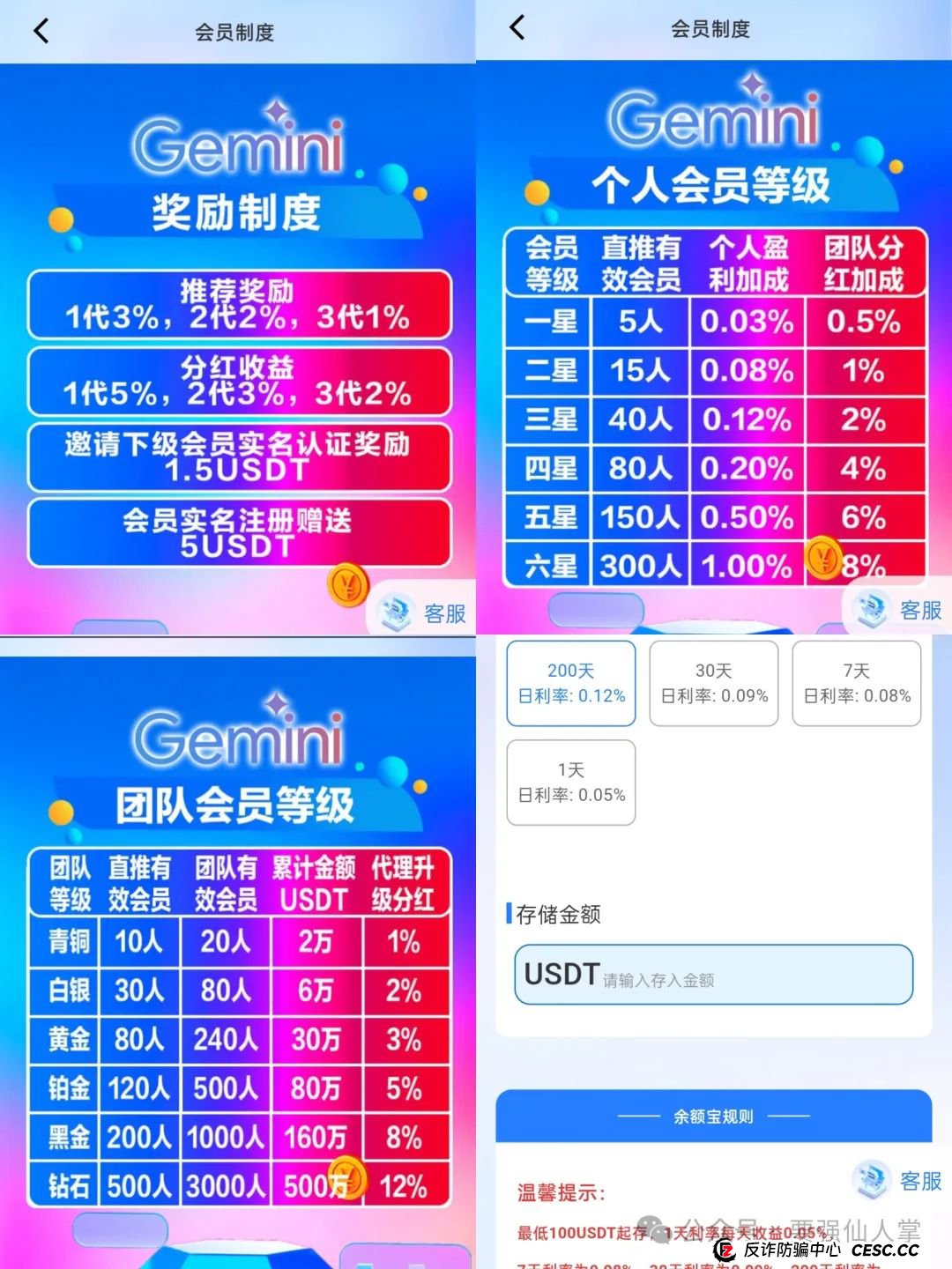 曝光【谷歌Gemini】一个打着AI机器人的资金盘骗局