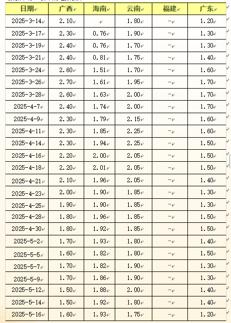 80e80eabb57a47398f73cbf6d540d8dd.png