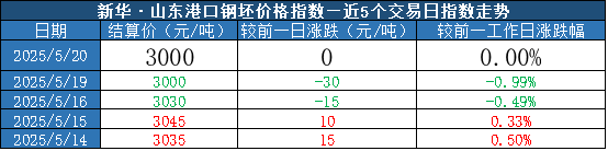 32c2af93a509432885402b9601c3b53d.png