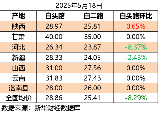瑶瑶3.jpg