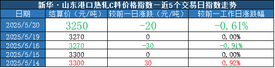 9c574c364eab4f7cb02fa147671a1f19.png