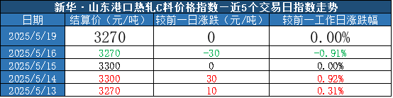 c03369fec1a541f0b76a9b65f78cd92c.png