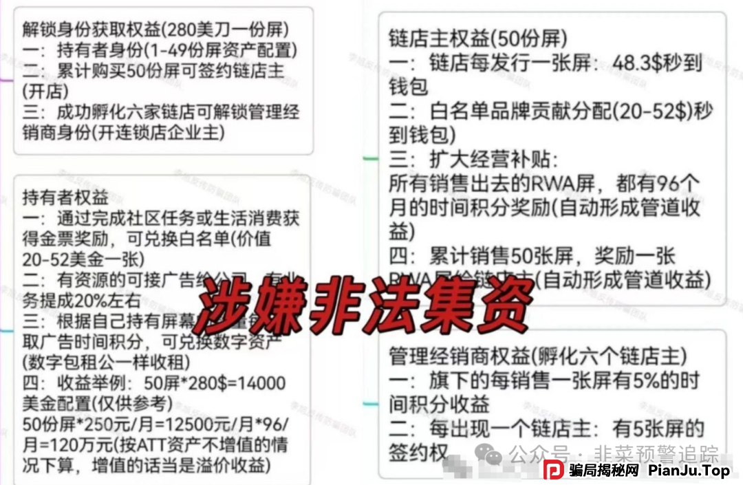 警惕：加密牛 Crypto Bull BNB，鼎兴未来商学院，英豪定投彩（英豪娱乐城），富盈邦资金盘骗局，千万别被骗了，快要跑路了！