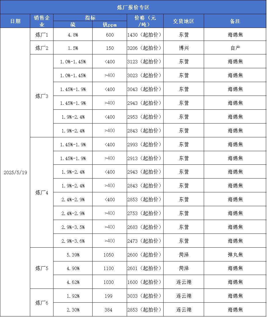 3681c538f7004612b928638619b5525a.png