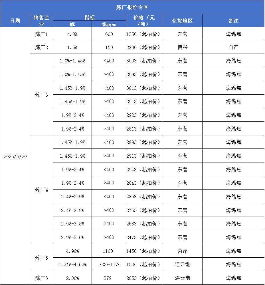 c960148b701b4e99ad57810863a4ca48.png