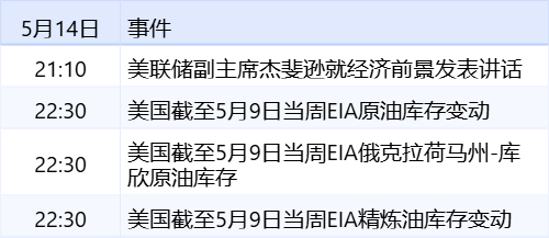 17044222031a4ef2988e9ed0c72e48ef.png