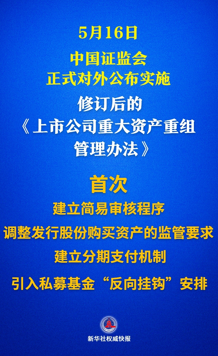 新华社权威快报|多个“首次”！上市公司重大资产重组新规落地