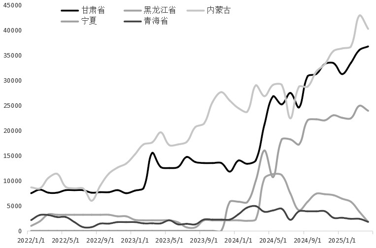工业硅基本面持续疲软 价格仍有继续下探的可能