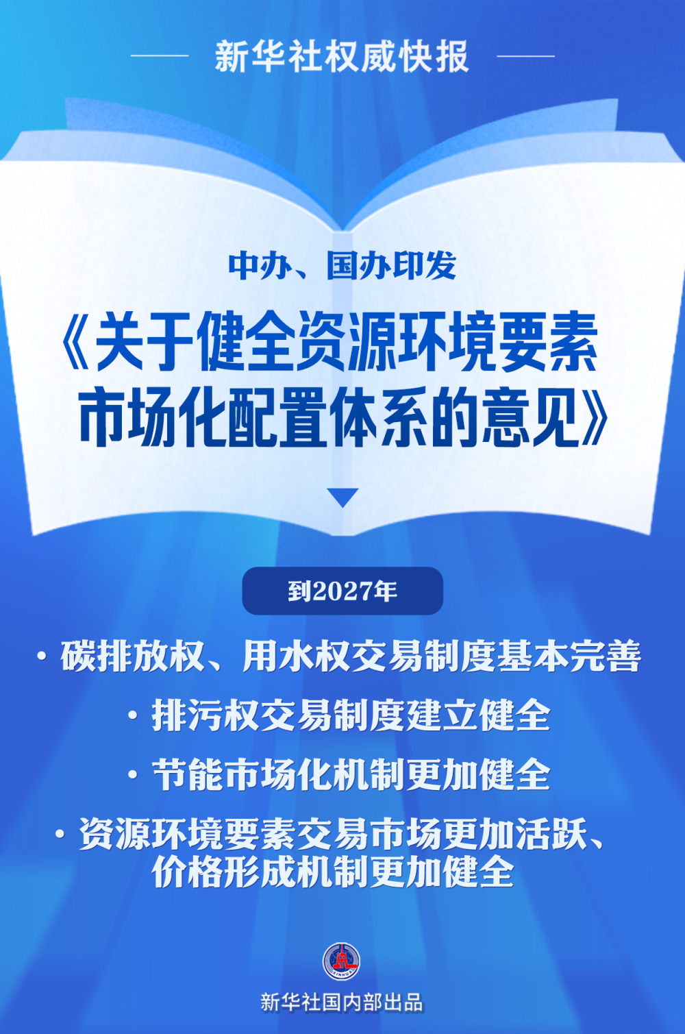 中办、国办印发《关于健全资源环境要素市场化配置体系的意见》