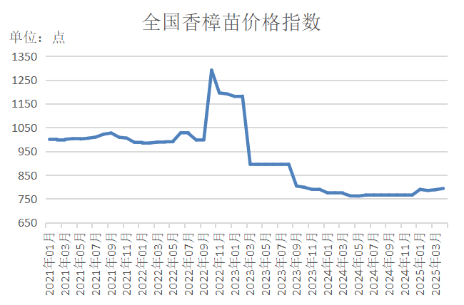 a5d17881cf06487e88b8bcb807f4f13a.png
