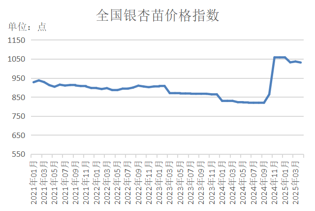 0235f108dd274ad99fee1a8f35fced9f.png