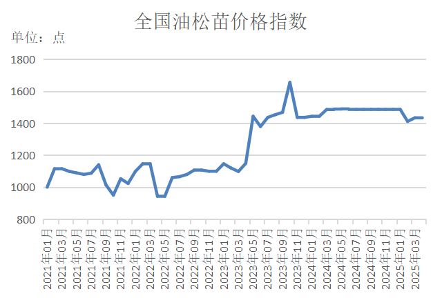 75cc6c2a52034cad87d5176e08fdd62e.png