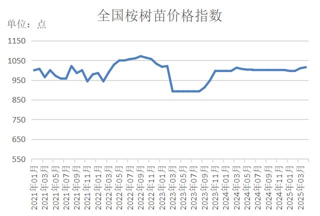 c5e8109f2c5543eea238be3b6fd77fe7.png
