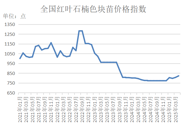 6a57cd3544f24c719516ecfde1ef8f5e.png