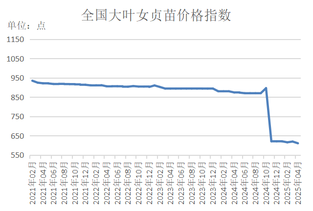 7182cd555c5147d994df7043c631fae8.png
