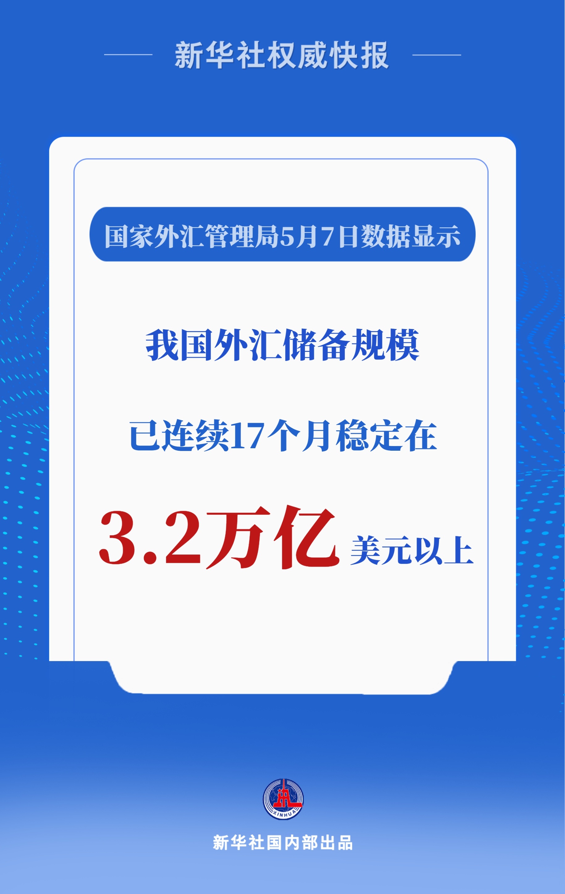 新华社权威快报丨我国外汇储备规模连续17个月稳定在3.2万亿美元以上