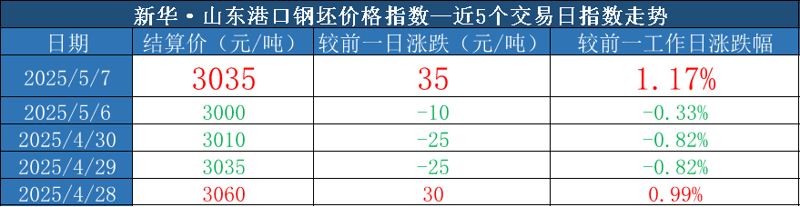 0b91bf5709724c2aaace8ecbd789fc91.png