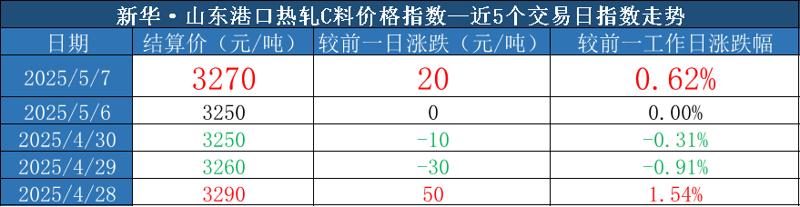 8d732419c5e1492e9291efa174c4f590.png