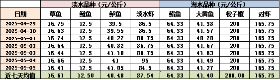 b3aa14c23cf548a39512c43323c318bf.png