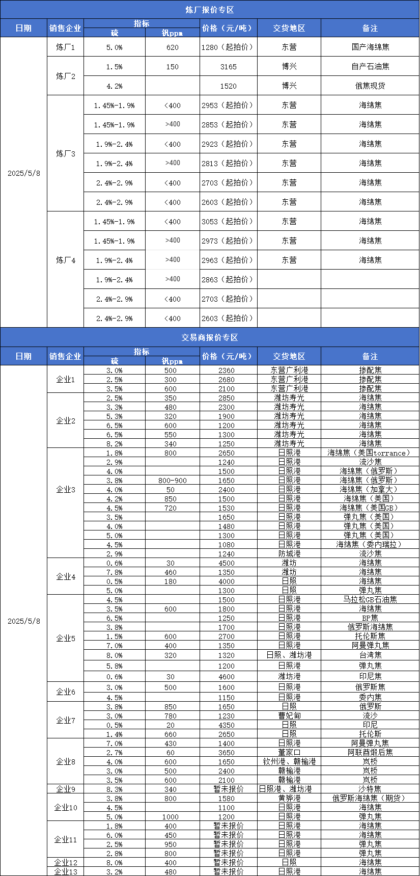0baae15b0675419caa379725c39f5074.png
