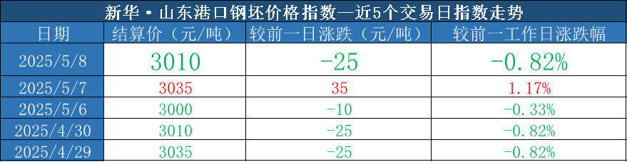 7d376c6dc8ff4b1383fedf41e456dd64.png