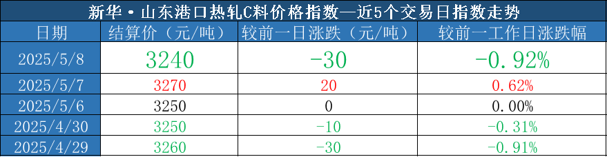 f1fbe1042b364276ac104d1d19b0b444.png