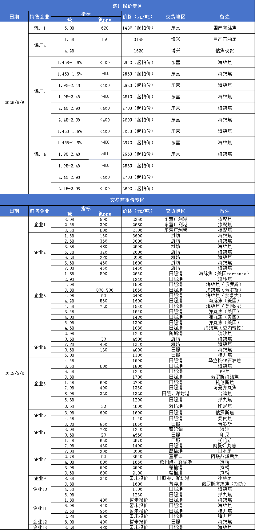 cba8e3bfda0f4138a8cdee4c649ac84d.png