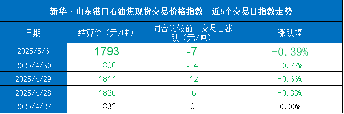 ff88d2188a9c4c28b6781a69ea8fc743.png
