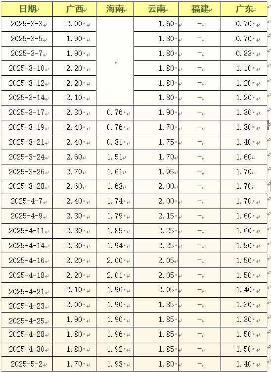 8eaa2f5e1f4343358404b0c9f5b61a4f.png
