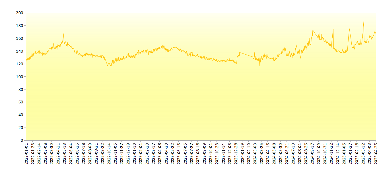 fbf3efd5a5374005b27ef48342dadb5d.png