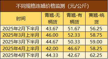 d58b260c81f3443da431a4a65fcd6264.png
