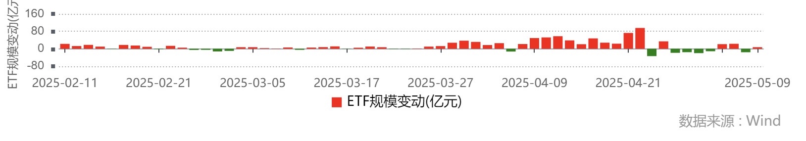 避险情绪退烧国际金价再现跳水，调整还是转折？