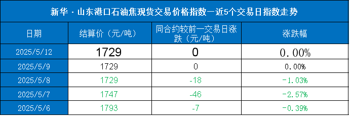 46604cd0ff104538a1ae93b877597477.png