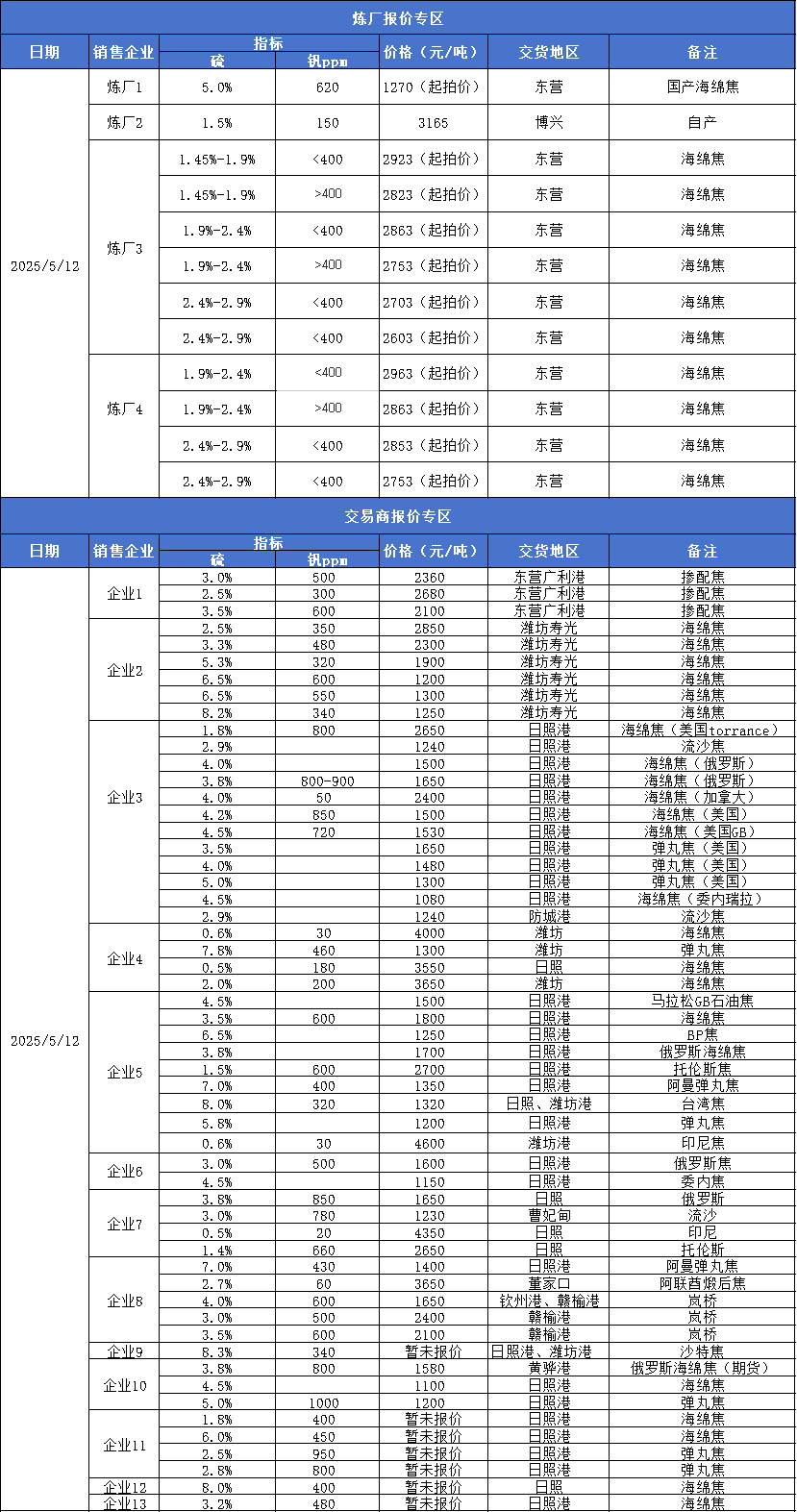 e48c84faf2204922a2945f97bad58b01.png