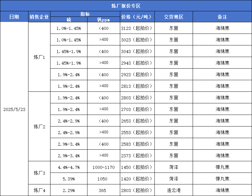 63c5e633c33f436ebec5136effd04c25.png