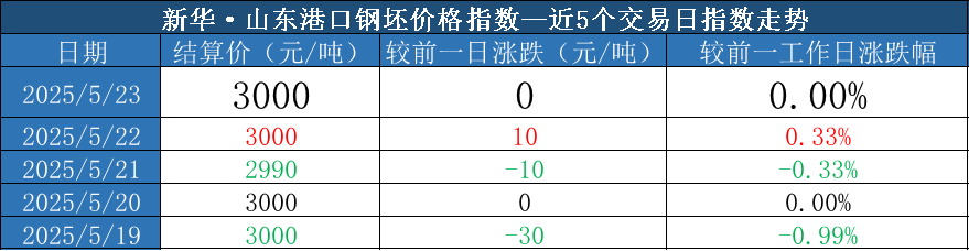 7a48f730a9114f7091f7457c79b1c6ba.png